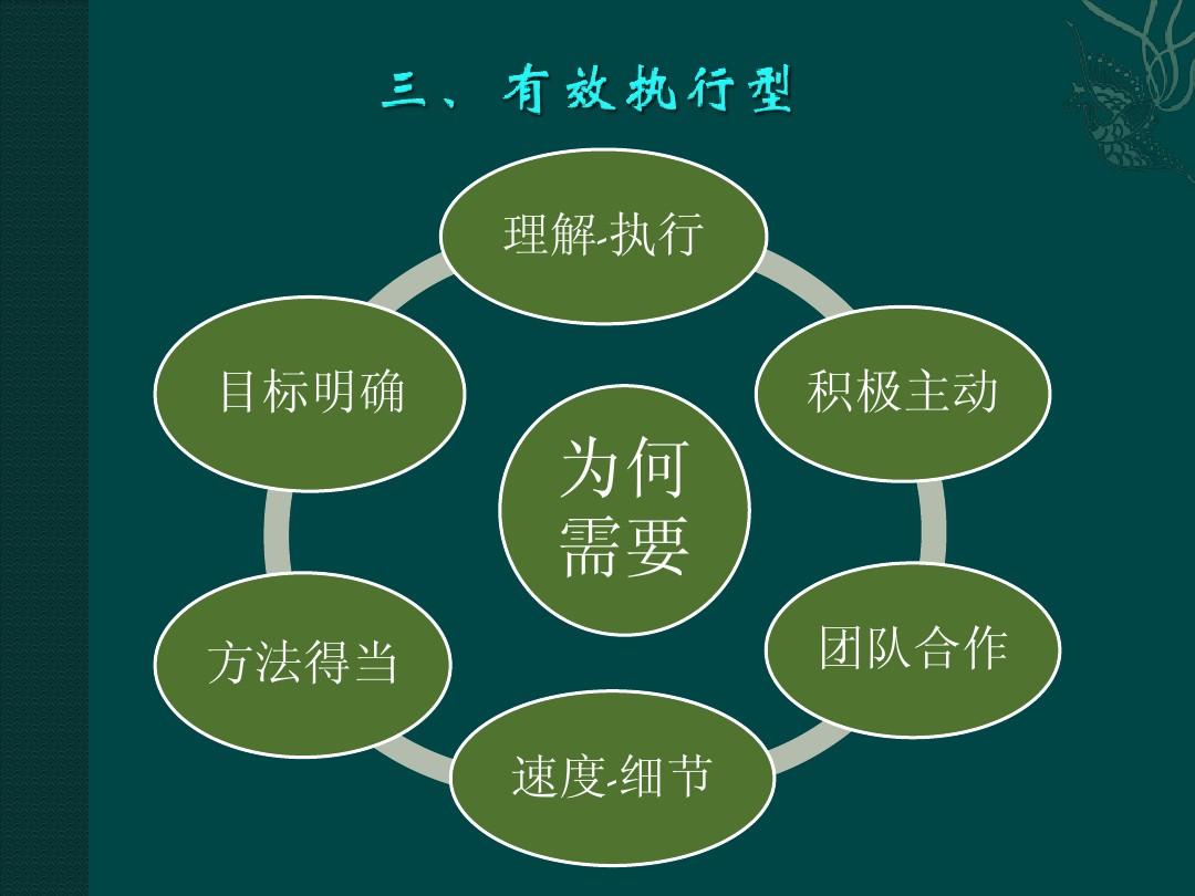controlplan_control manager_incontrol