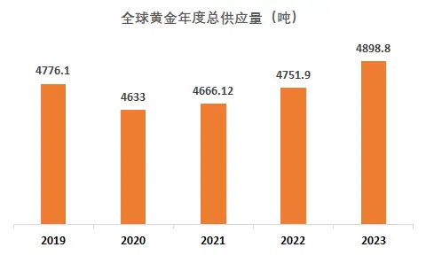 一张成品羊皮大概价格_羊皮价格_成品羊皮价格
