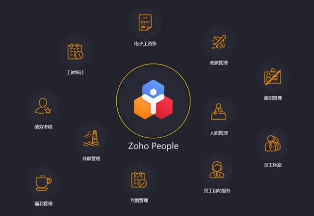 华天动力的oa怎么样_华天动力协同oa系统_华天动力oa价格