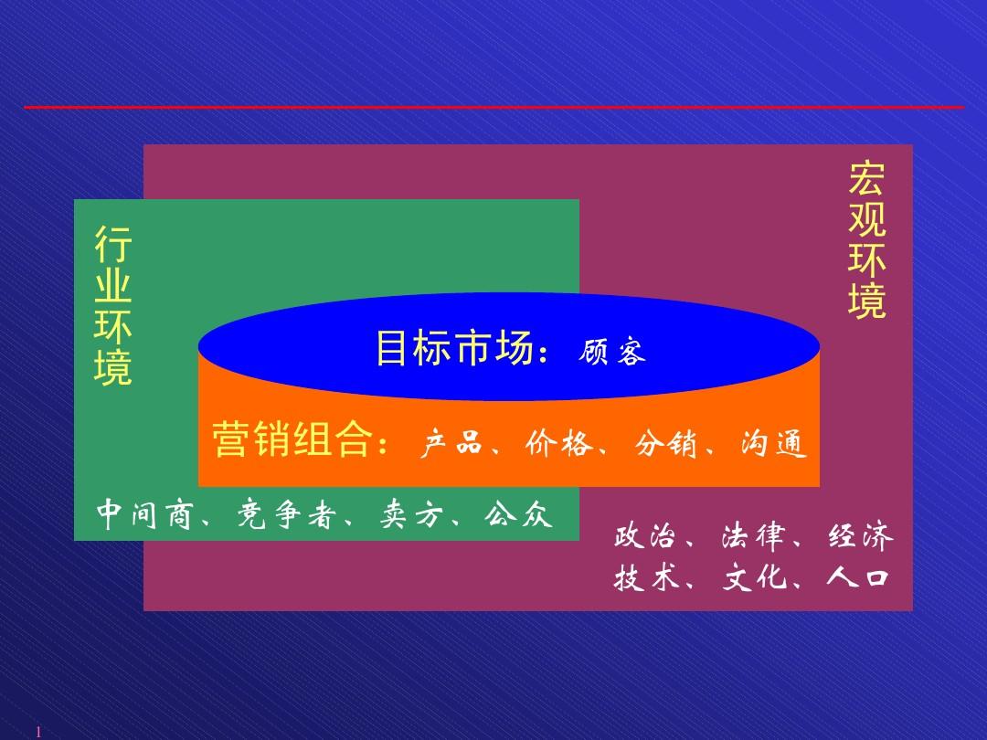 易淘分销购物中心网_易淘分销哈尔滨_分销王 易分销