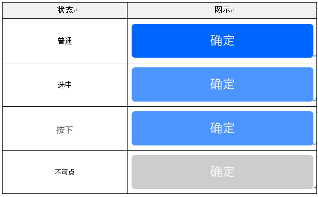 界面剂和墙固哪个好_informix界面_界面新闻属于什么单位