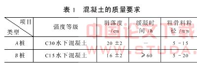 钻孔咬合桩施工工艺及常见问题的处理