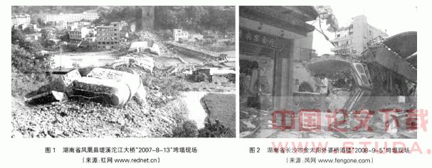论建设工程质量与工程档案管理的关系