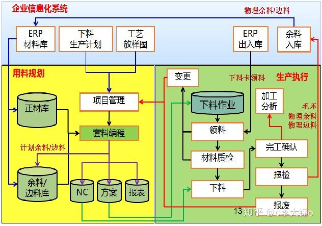 指示器油流接点是什么_接点油流指示器_油流指示器结构