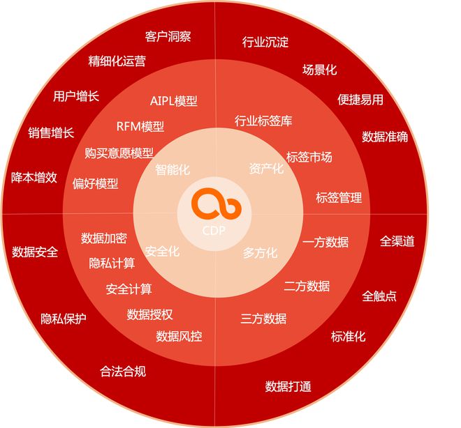 互联网舆情监控系统 项目建议书_舆情监控怎么写_舆情监控系统功能介绍