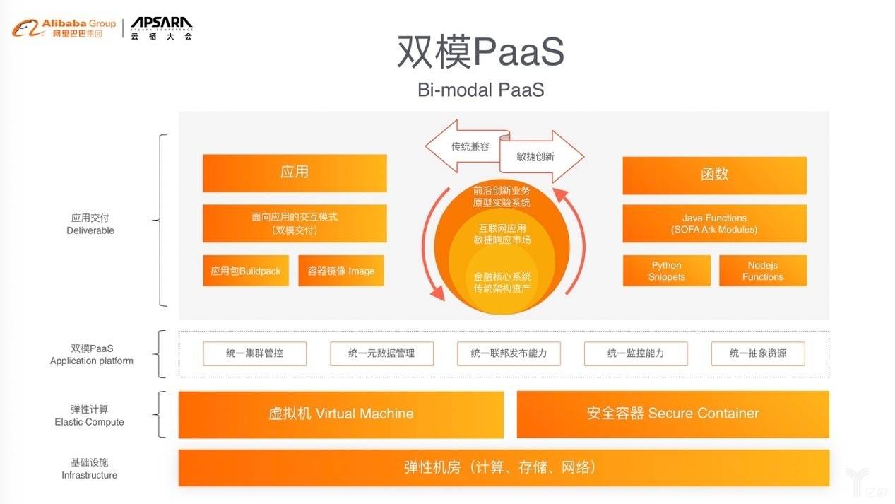 i686 i386 x86_i686 i386 x86_i686 i386 x86