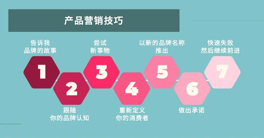 售价_伟哥售价_nexus7p售价