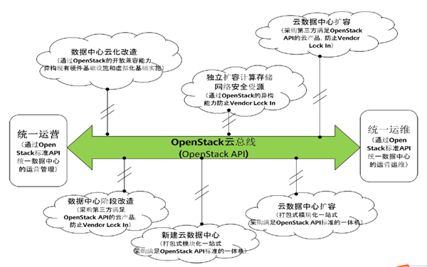 安装文件夹在哪里找_安装文件夹_linux如何安装exe文件