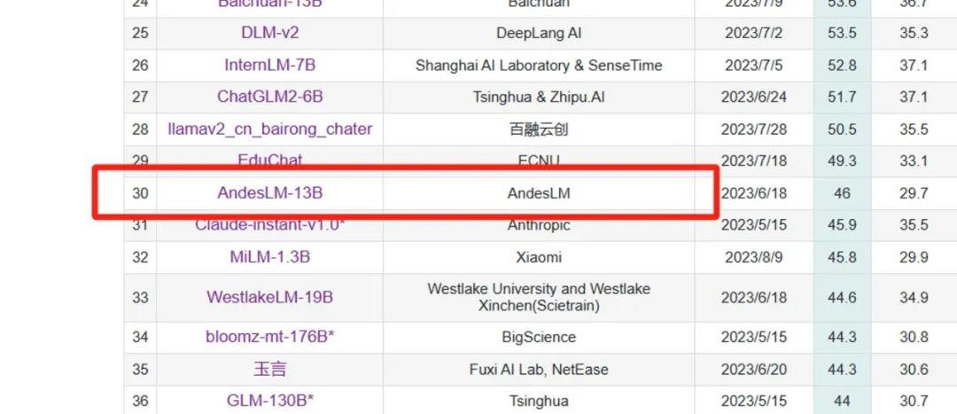 小米研发系统和鸿蒙系统对比_小米研发系统_小米研发系统叫什么