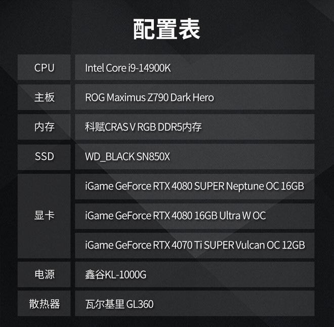 商务决策模型_电子商务解决方案企业应用决策_企业电子商务解决方案策划书