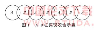 钻孔咬合桩施工工艺及常见问题的处理