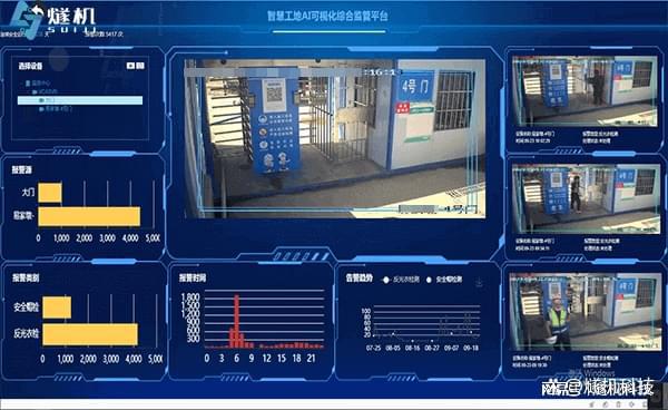 社会治安网络视频监控系统_社会治安监控摄像头_治安视频监控的作用