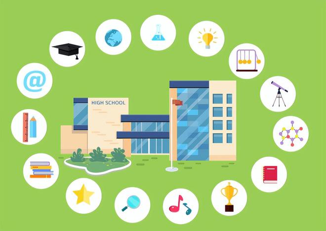 学校信息化系统_学校信息化管理平台_学校信息发布系统