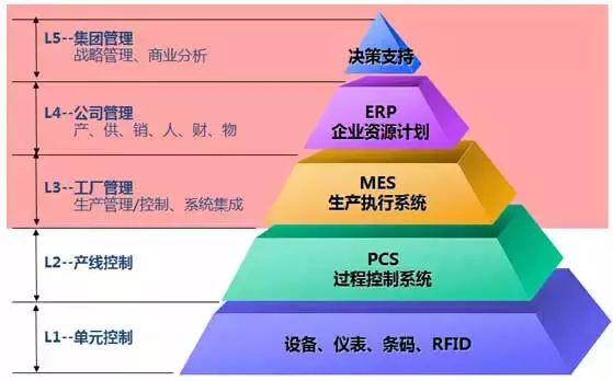 firstbpm_firstbpm_firstbpm