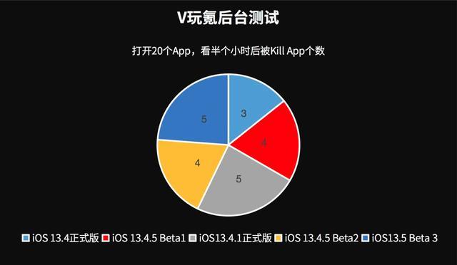 miui省电模式降低刷新率_miui8省电模式会降频吗_miui省电模式更耗电