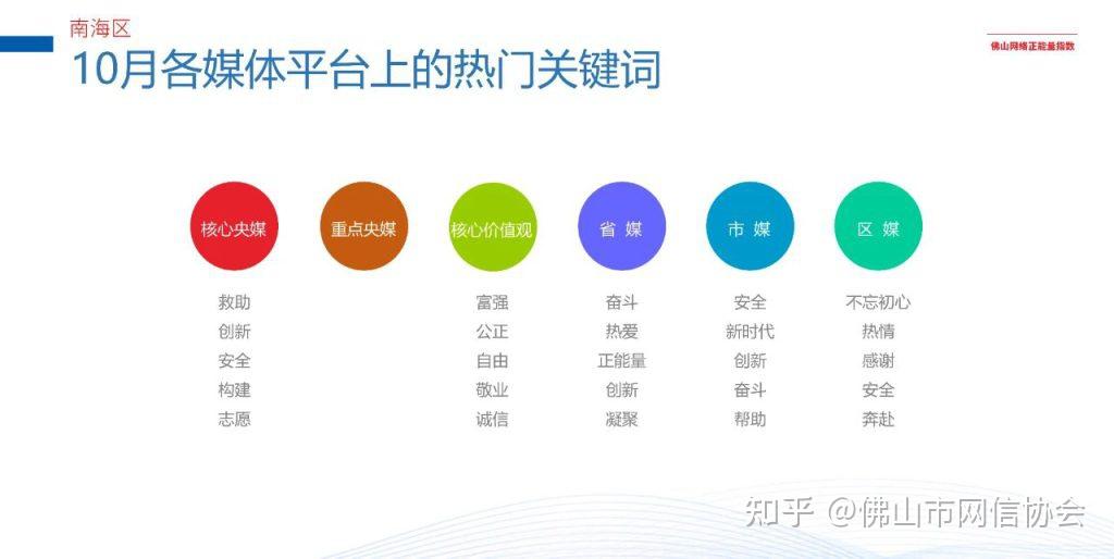 lol新客户端能用tgp吗_lol新客户端能用tgp吗_lol新客户端能用tgp吗