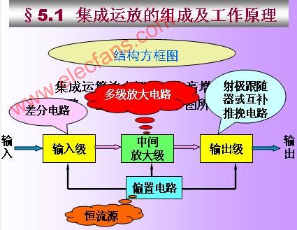 八脚芯片4435工作原理_芯片各个脚位的作用_芯片的脚位