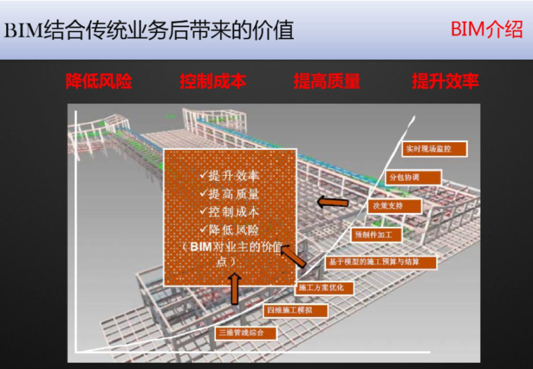山东考点确认_山东bim考试地点_山东考试院地址
