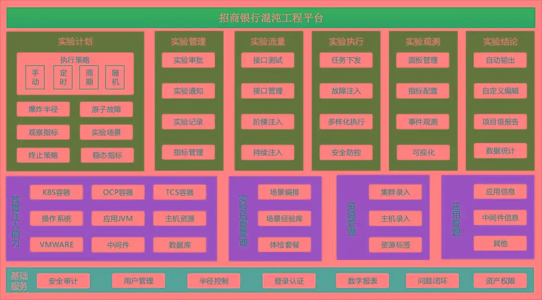 苹果电脑系统坏了_坏苹果电脑系统怎么办_坏苹果电脑系统怎么修复