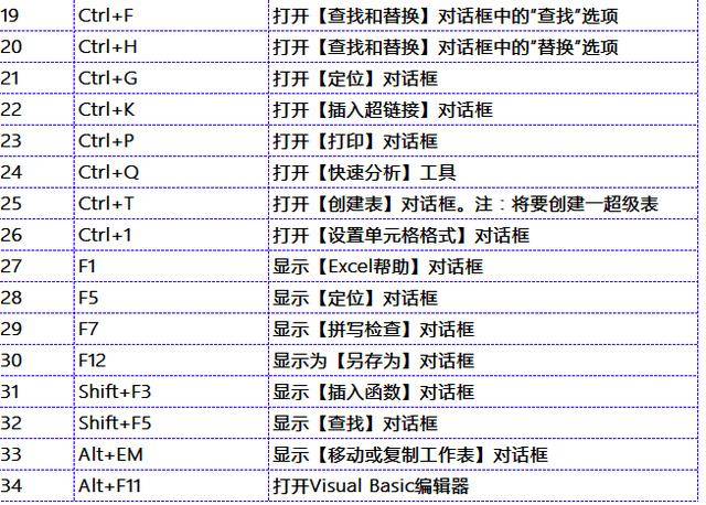 richtextbox_richtextbox换行_richtextbox颜色