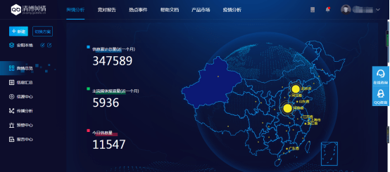 加强互联网网络舆情_强化网络舆情_联网舆情加强网络舆情管控
