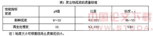 M8线周家渡车站工程简介