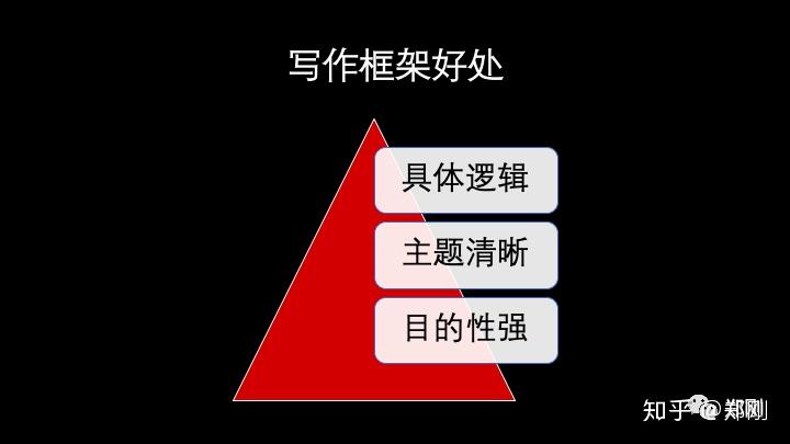 培训学校招生方案_培训招生方案_ecognition 培训