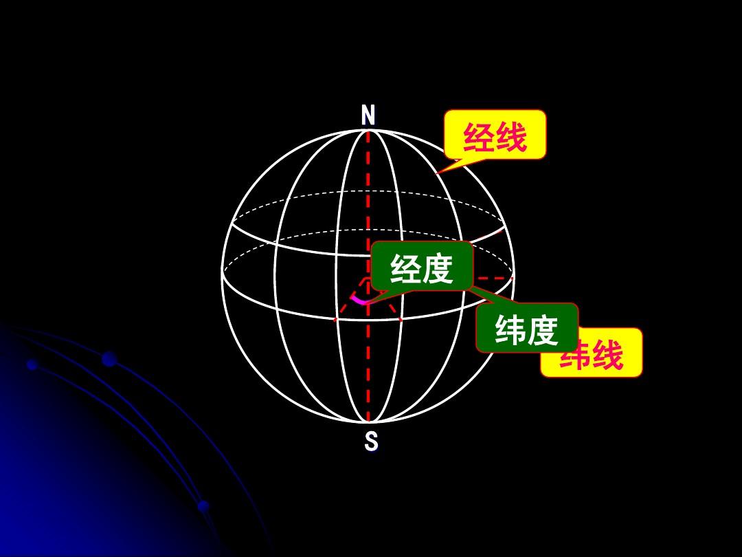 经纬度投影坐标_wgs84坐标系经纬度投影_坐标系投影