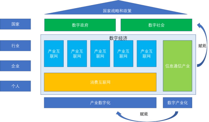 智汇云应用市场_智汇云应用市场下载安装_智汇云应用市场安卓