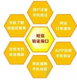 网络邻居密码_网上邻居 用户名和密码_网上邻居用户名密码