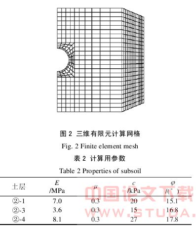 跨越地铁盾构隧道基坑工程实践