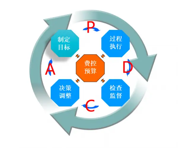 华天动力怎么样_华天动力工业创业园_华天动力oa吧