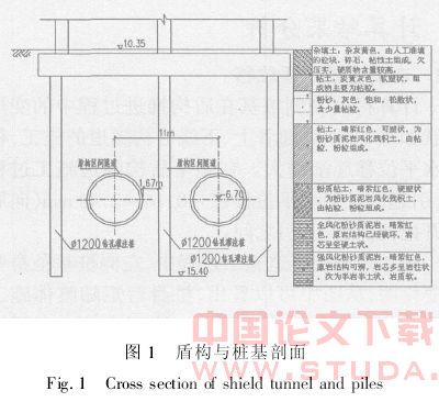 盾构穿越高架对其桩基变形和内力影响分析
