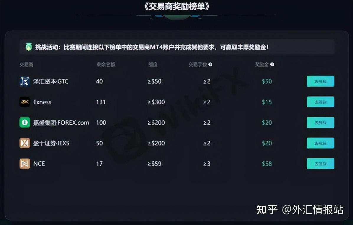 博狗网址_博狗官网网址多少_博狗备用网址q888com