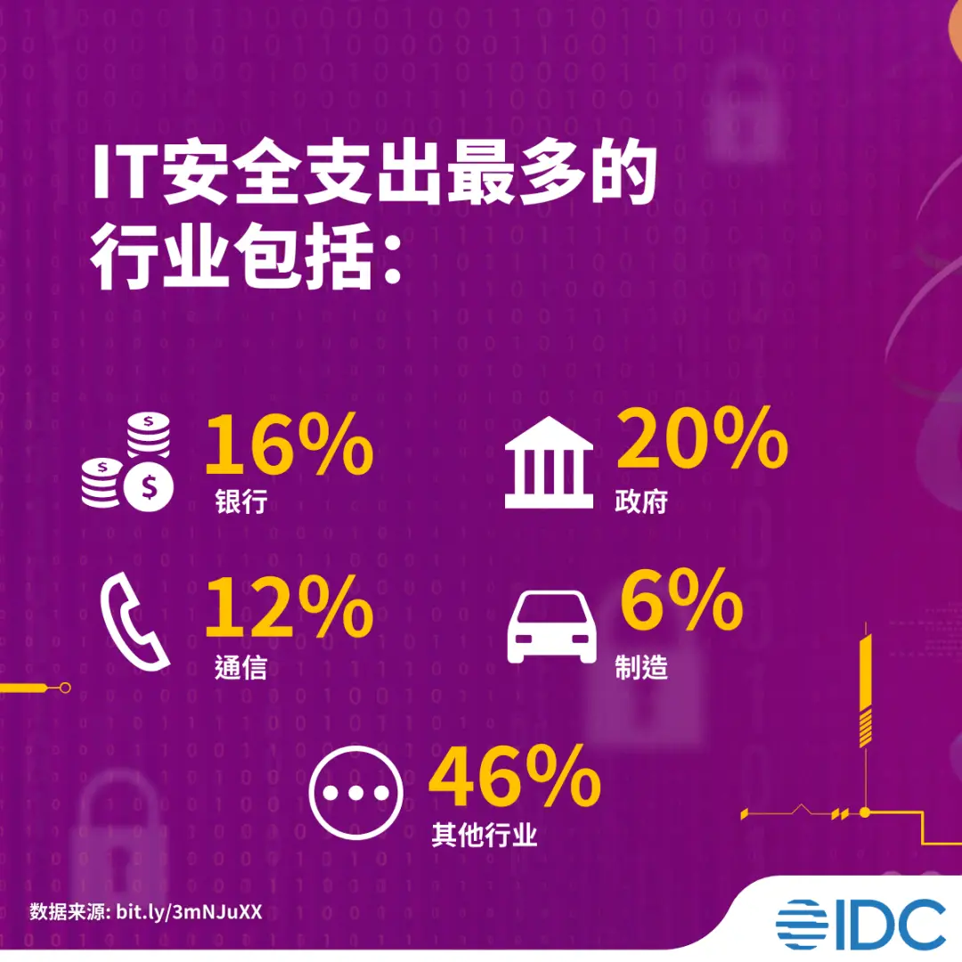 身们证号码_证件号码查询身份证_身份证号码的含义查询
