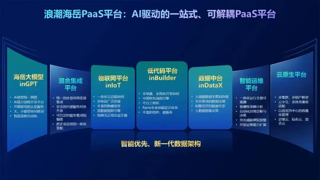 企达软件报价_报价软件版是什么意思_软件报价单