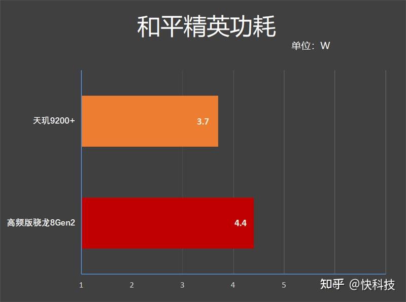 安卓6.0能安装什么软件_安卓6.0.1系统_安卓7.0比安卓6.0快吗