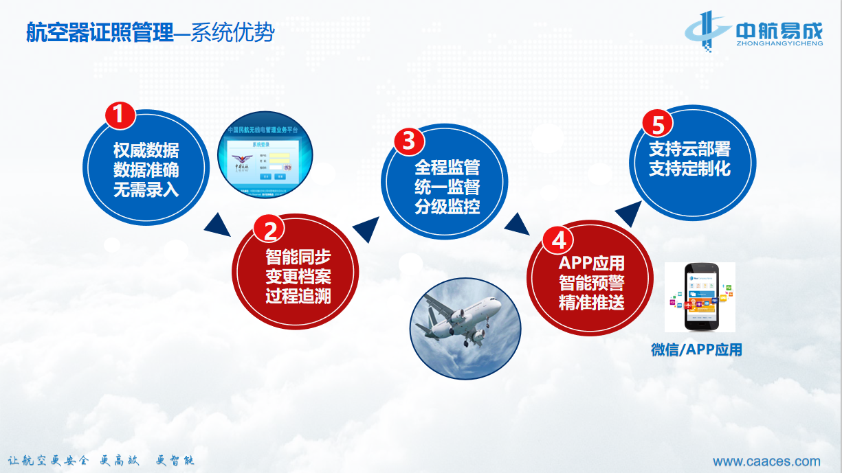 服务器_server2024 iis服务_服务器回收多少钱一台