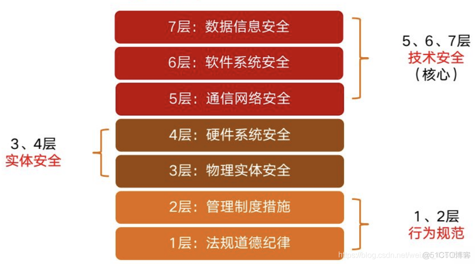 域名证书到期怎么解决_域名证书过期怎样更换_域名ssl证书