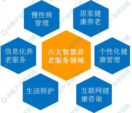 servicemanager_servicemanager_servicemanager