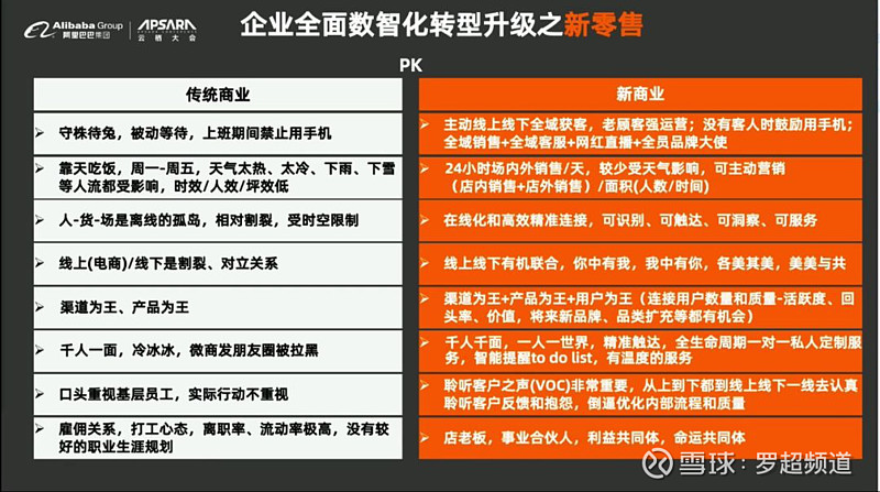 每次打开花呗都提示需要升级_要升级Windows11吗_windows7要不要升级