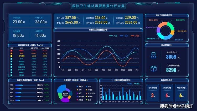 图书室图书报损登记表_图书丢失损坏登记册_图书损耗登记表