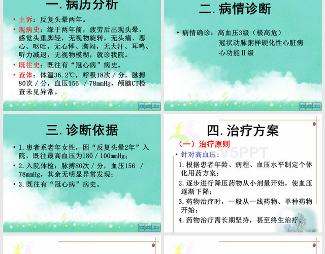 冠心病护理查房范文_冠心病的护理查房范文_冠心病疾病护理查房