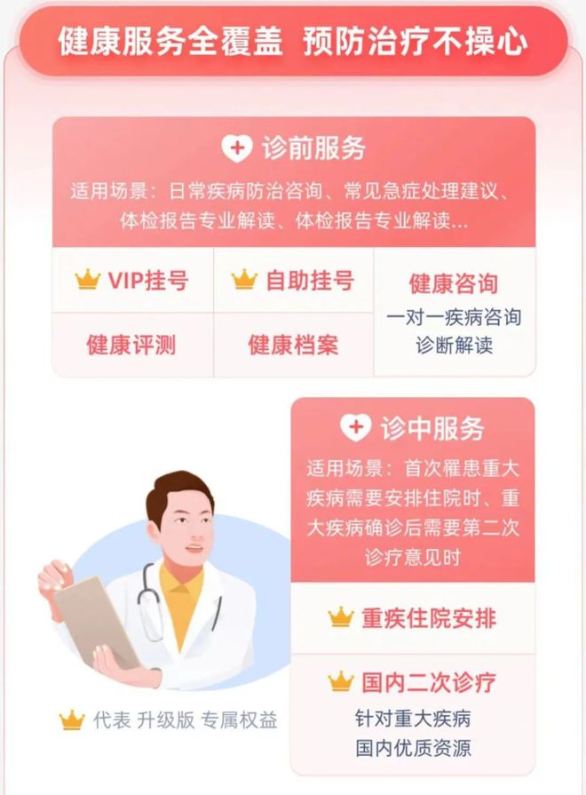 少儿医保门诊起付线_少儿医保门诊_少儿医保门诊报销比例