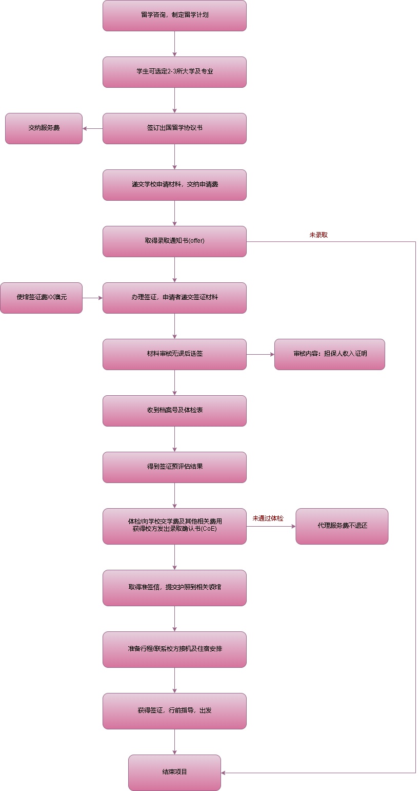 android 变砖_变砖无法进入fastboot_苹果手机变砖
