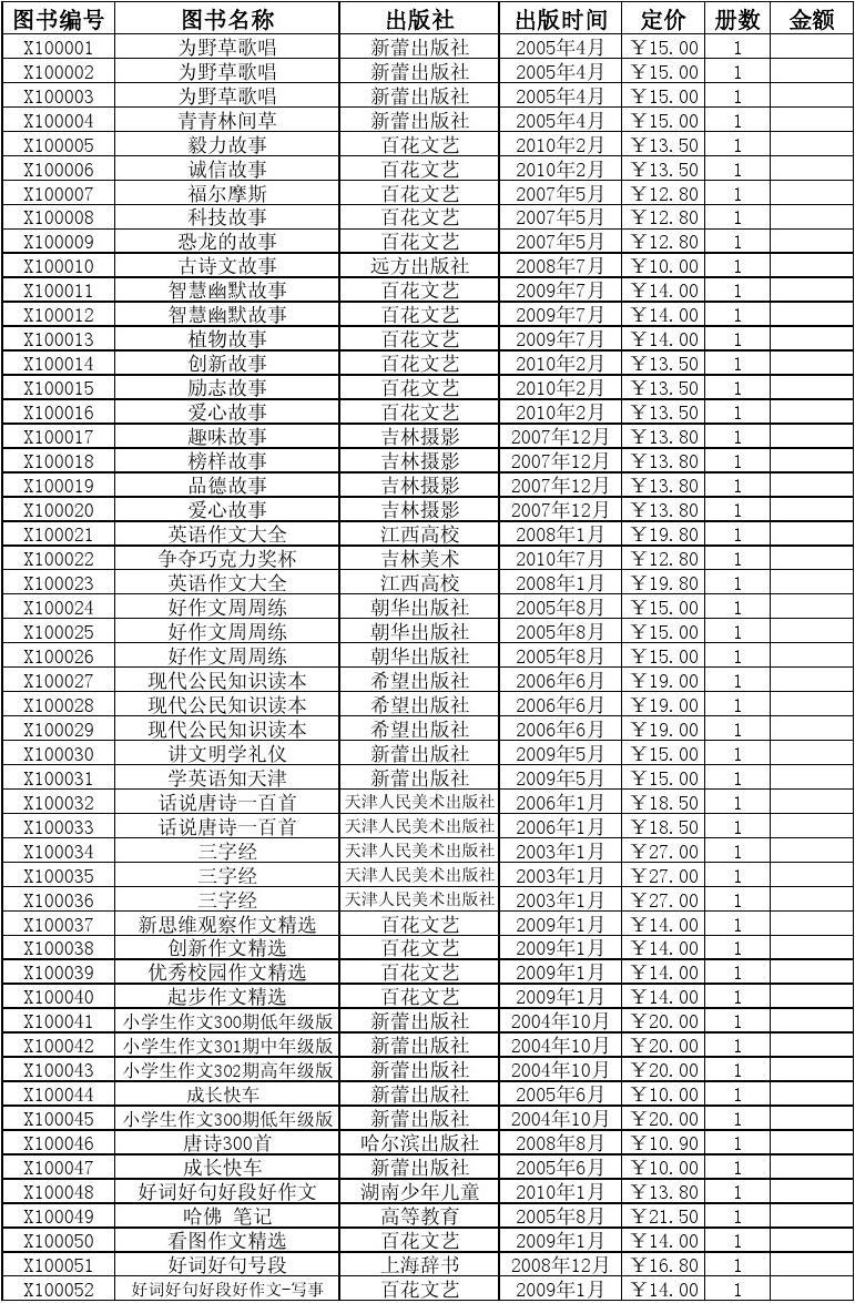 图书室图书登记表图片_图书登记有什么简单方法_图书登记册表格模板