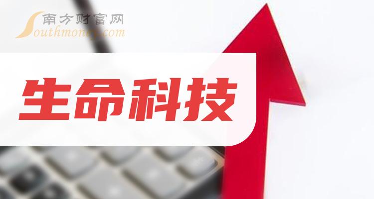 tdc3000dcs操作系统模块_操作系统功能模块_模块操作工干什么的