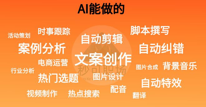 帝国cms插件编写教程_帝国cms模板怎么样用_帝国cms模板导入教程