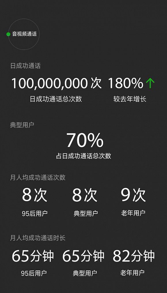 激活电话卡需要什么_2024电话怎么激活_激活电话卡需要人脸识别吗