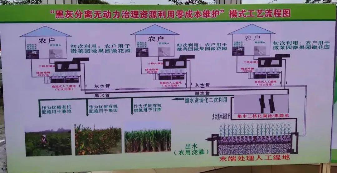 华天动力软件怎么样_华天动力oa软件_华天动力官网